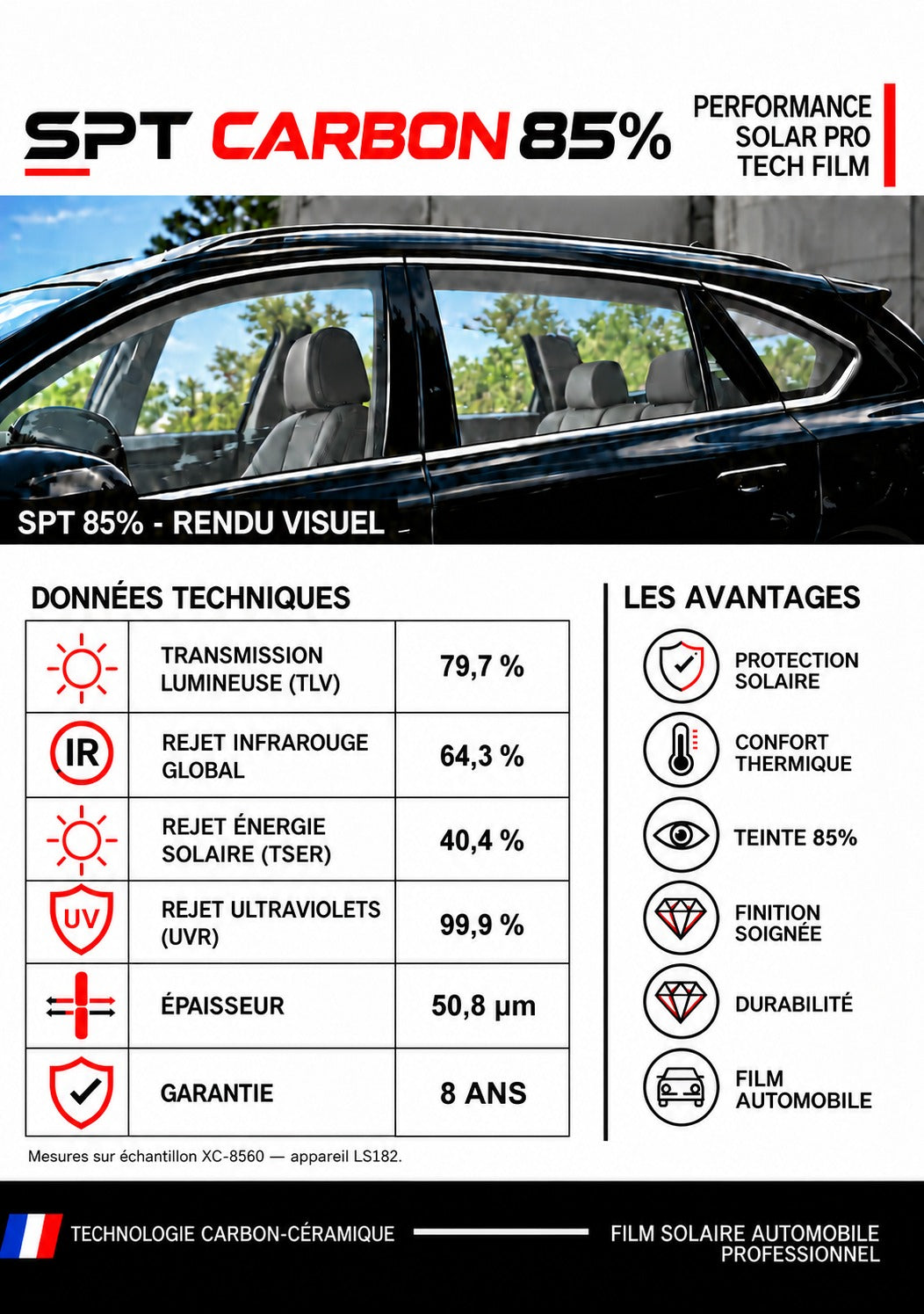 Fiche technique film solaire SPT Carbon 85 % – vitres avant homologuées