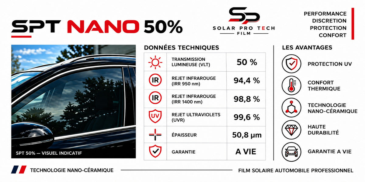 Fiche technique film solaire SPT Nano 50 %